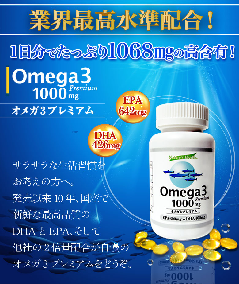 「オメガ3プレミアム」製品紹介　1000�r以上オメガ３を高含有したサプリメント